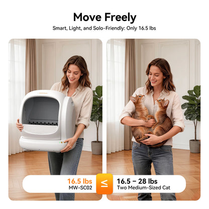 Self-Cleaning Cat Litter Box - MW-SC02