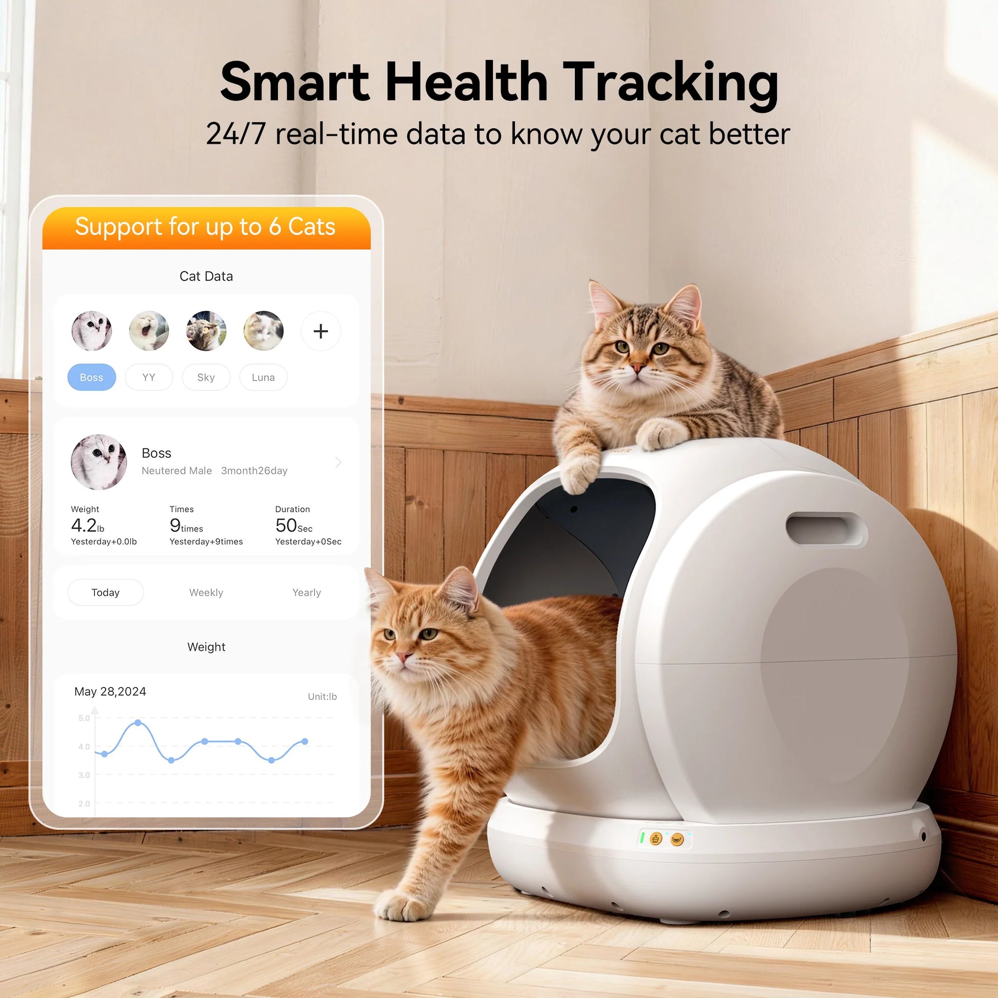 Self-Cleaning Cat Litter Box - MW-SC02