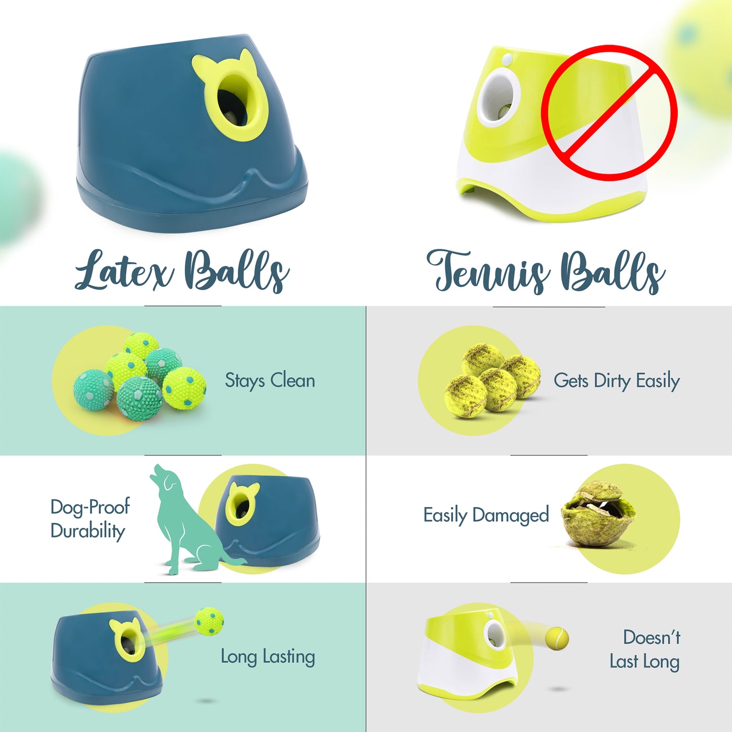 FetchPro™ Automatic Ball Launcher