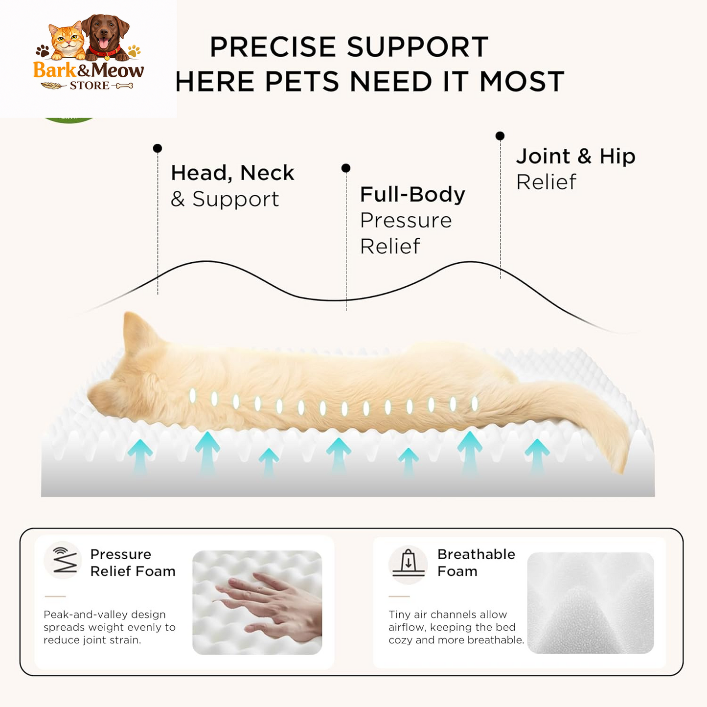  Comfy Flat Beds with Removable Washable Cover, Orthopedic Egg Crate Foam Pet Mat, Suitable for Pet up to 30 Lbs