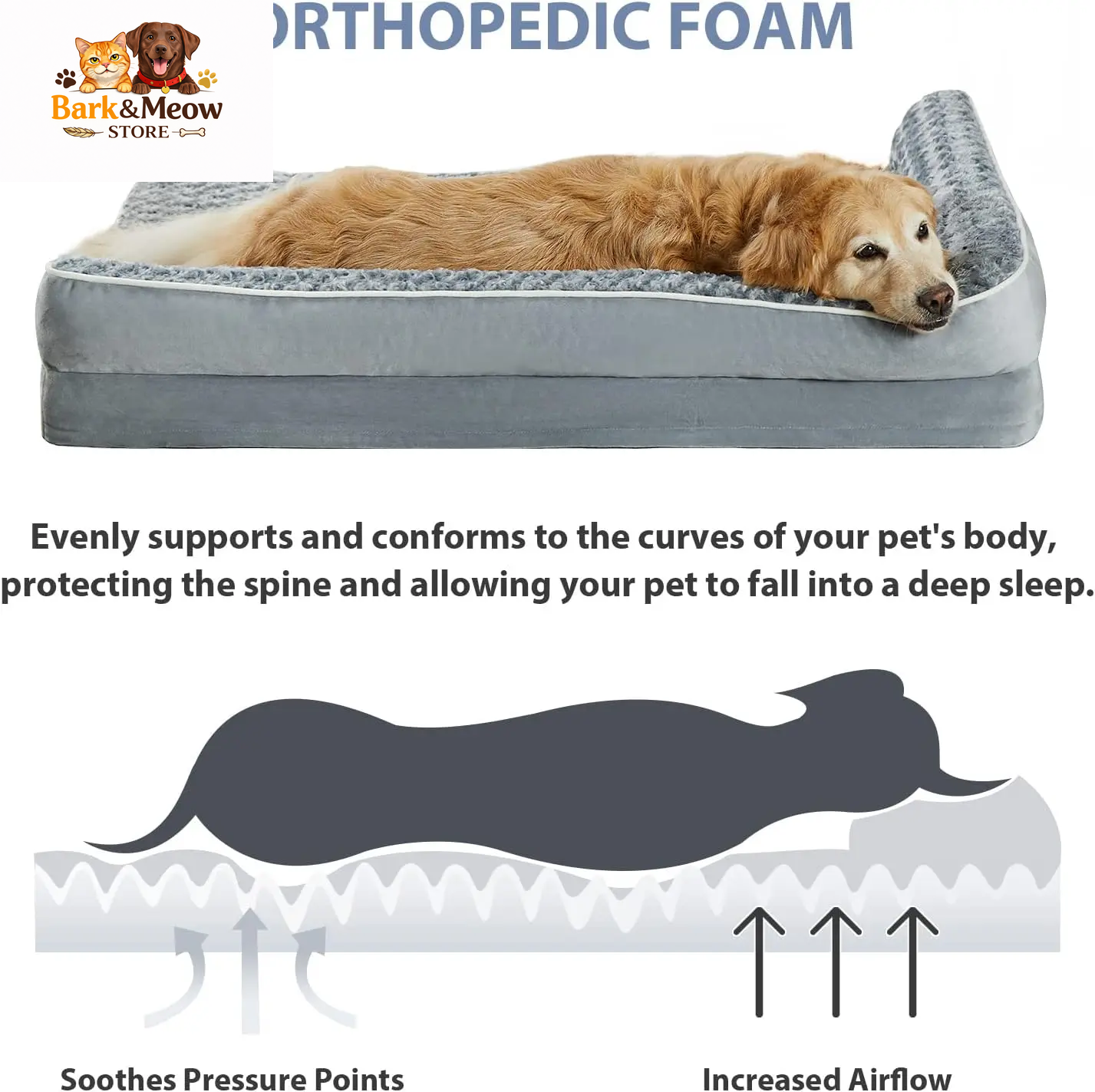 Orthopedic Dog Bed for  Dogs and their Humans  Waterproof Sofa with Removable Washable Cover 