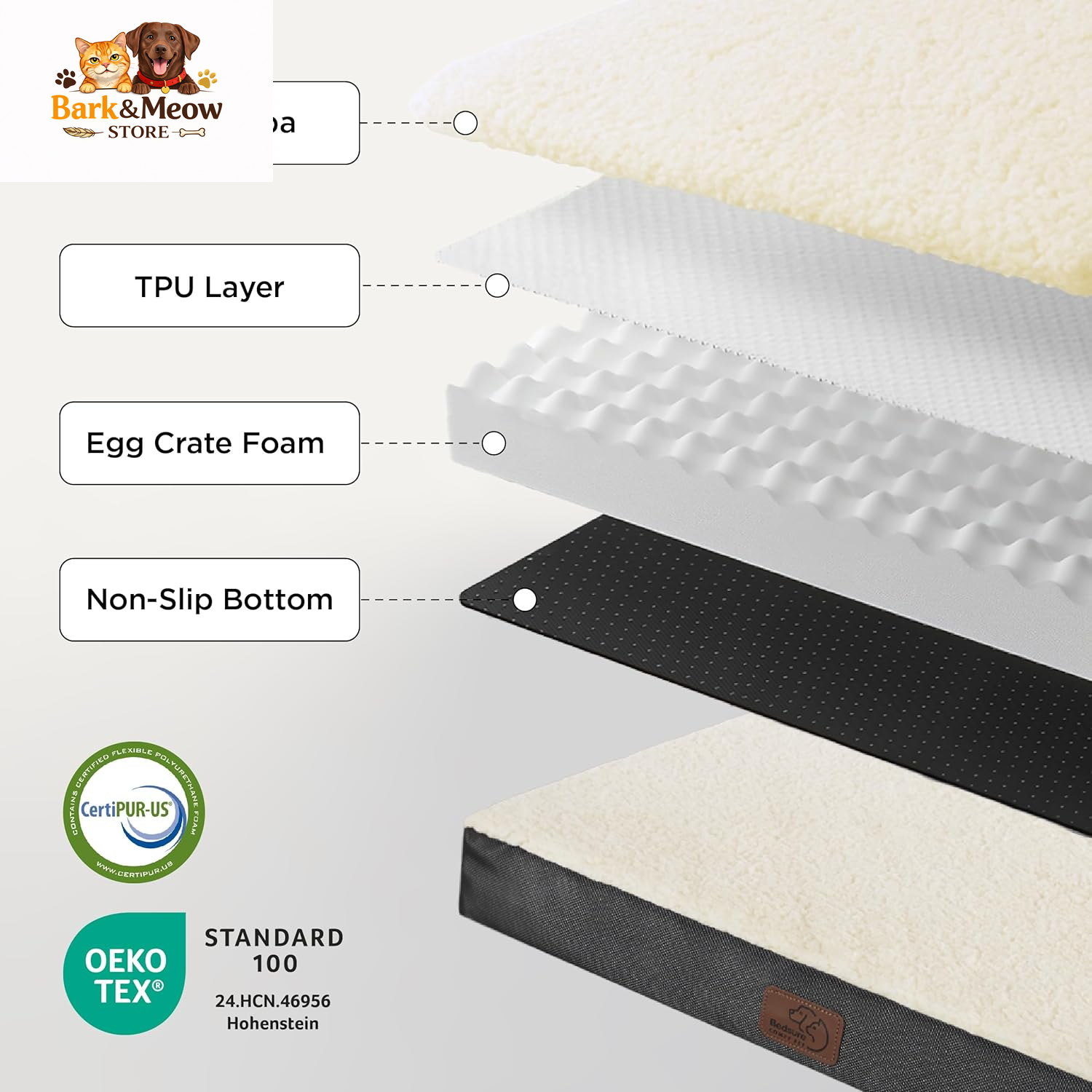  Comfy Flat Beds with Removable Washable Cover, Orthopedic Egg Crate Foam Pet Mat, Suitable for Pet up to 30 Lbs